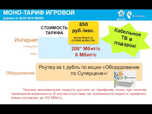 МОНО-ТАРИФ ИГРОВОЙ (приказ от 28.05.2018 №365) 650 руб./мес. 200* Мбит/с 6 Мбит/с Интернет
