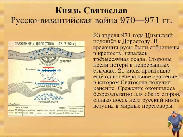 23 апреля 971 года Цимисхий подошёл к Доростолу. В сражении русы были отброшены