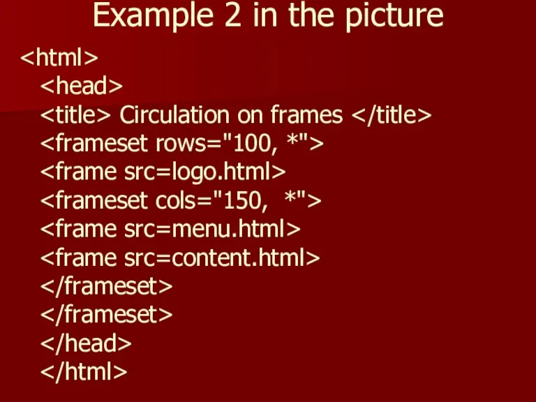 Example 2 in the picture Circulation on frames