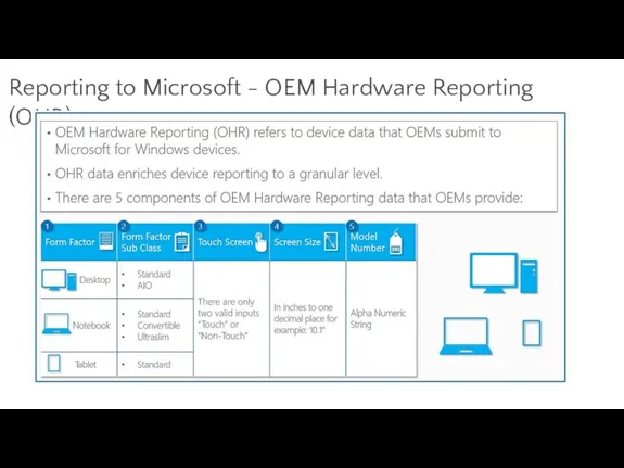 Reporting to Microsoft - OEM Hardware Reporting (OHR)