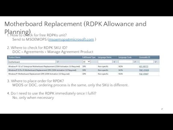 Motherboard Replacement (RDPK Allowance and Planning) 1. How to check