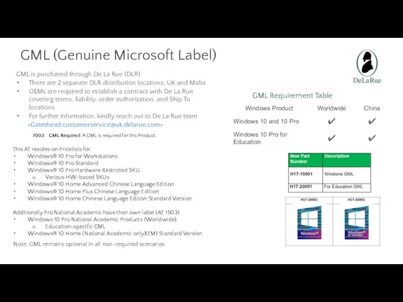 GML (Genuine Microsoft Label) GML Requirement Table Note: GML remains