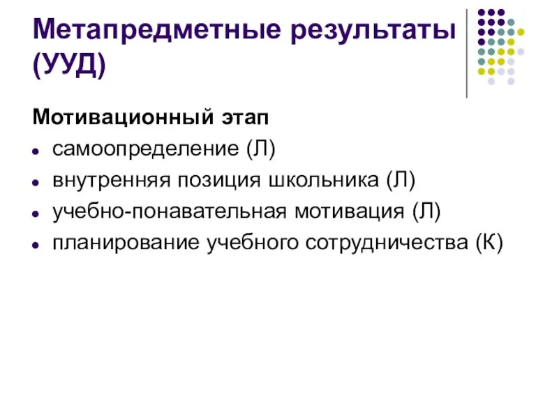 Метапредметные результаты (УУД) Мотивационный этап самоопределение (Л) внутренняя позиция школьника