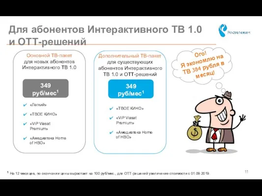 Для абонентов Интерактивного ТВ 1.0 и ОТТ-решений 349 руб/мес1 1