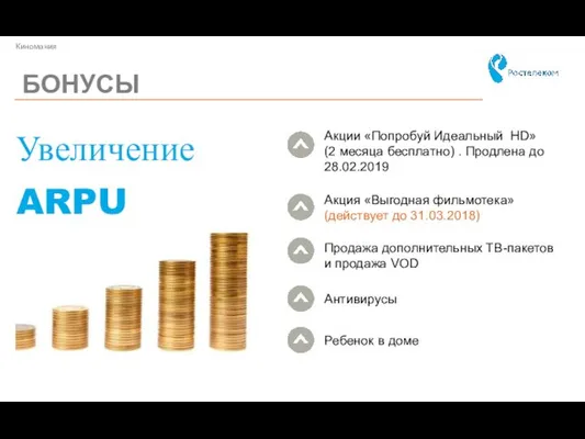 БОНУСЫ Киномания Увеличение ARPU Акции «Попробуй Идеальный HD» (2 месяца