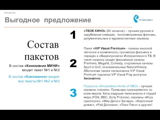 Выгодное предложение Киномания Состав пакетов «ТВОЕ КИНО» (20 каналов) –