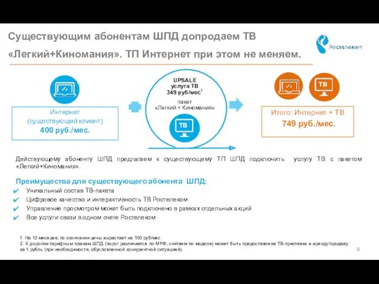 Существующим абонентам ШПД допродаем ТВ «Легкий+Киномания». ТП Интернет при этом