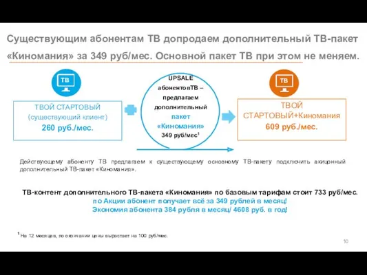 Существующим абонентам ТВ допродаем дополнительный ТВ-пакет «Киномания» за 349 руб/мес.