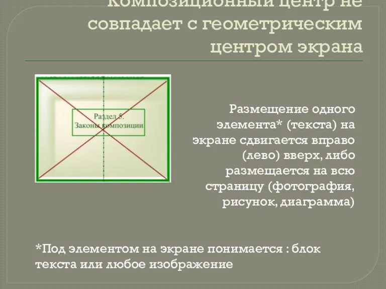 Композиционный центр не совпадает с геометрическим центром экрана Размещение одного элемента* (текста) на