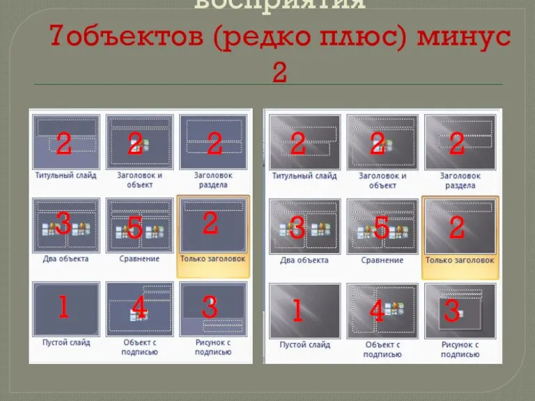 Правило психологии восприятия 7объектов (редко плюс) минус 2 2 2 3 3 5