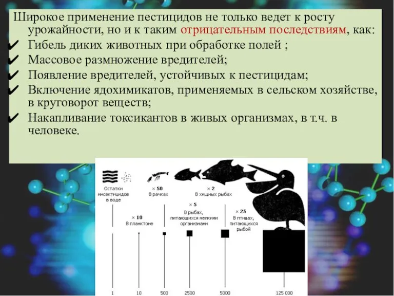 Широкое применение пестицидов не только ведет к росту урожайности, но