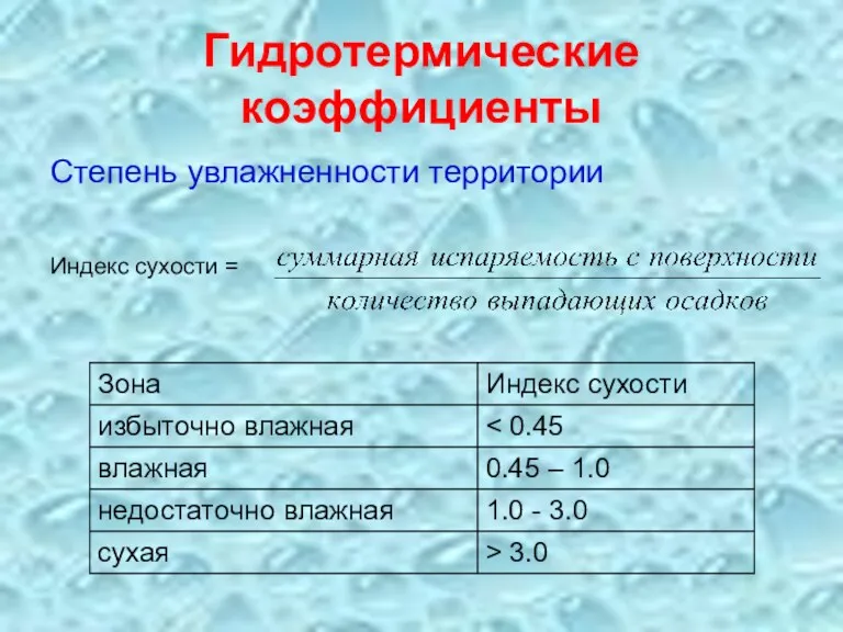 Гидротермические коэффициенты Степень увлажненности территории Индекс сухости =