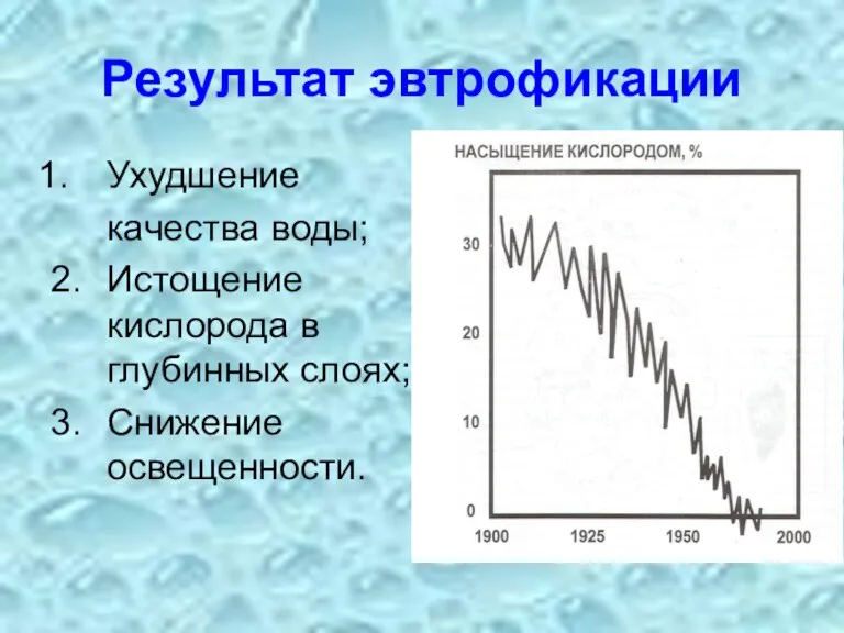 Результат эвтрофикации Ухудшение качества воды; 2. Истощение кислорода в глубинных слоях; 3. Снижение освещенности.