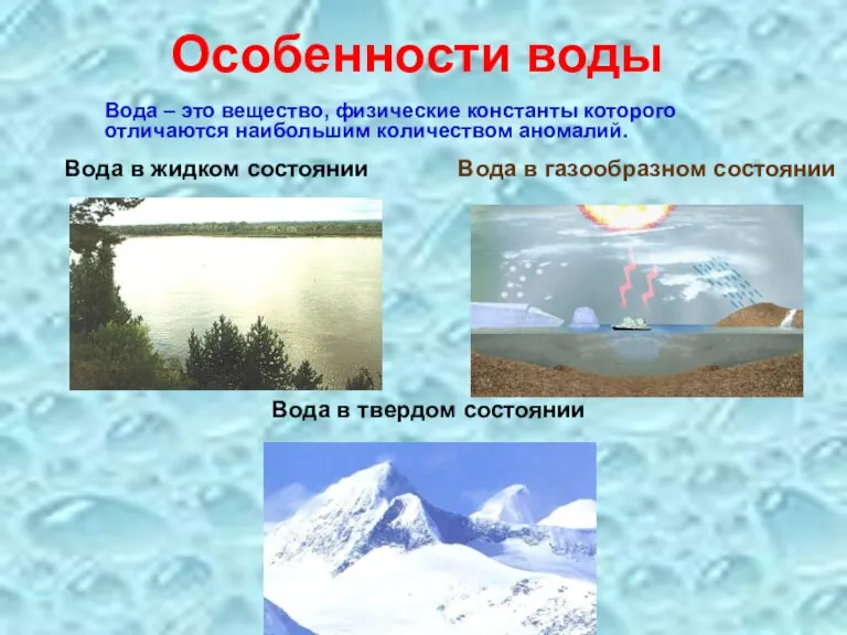 Вода в твердом состоянии Вода в жидком состоянии Вода в