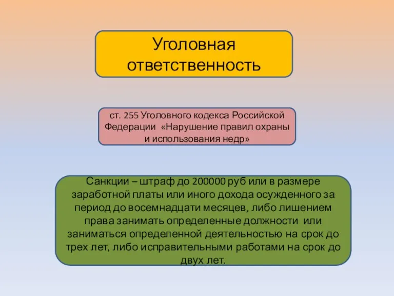 Уголовная ответственность ст. 255 Уголовного кодекса Российской Федерации «Нарушение правил