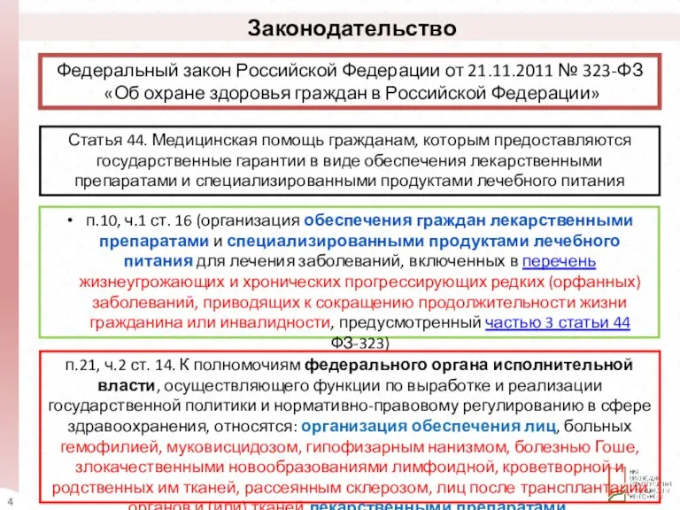 Федеральный закон Российской Федерации от 21.11.2011 № 323-ФЗ «Об охране