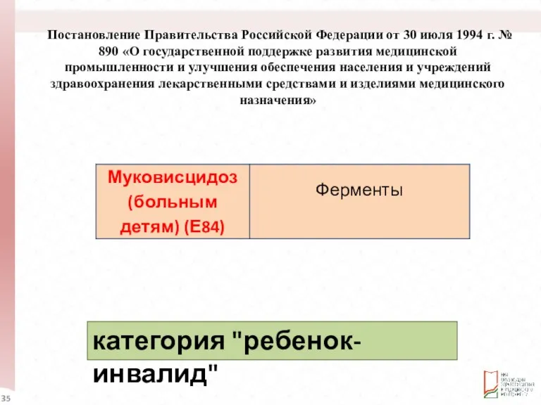 Постановление Правительства Российской Федерации от 30 июля 1994 г. №