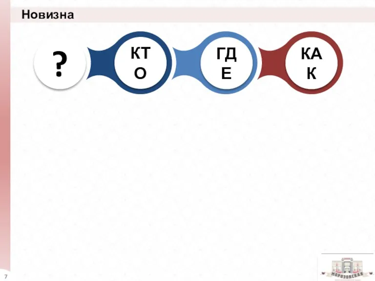 Новизна КАК ГДЕ КТО ?