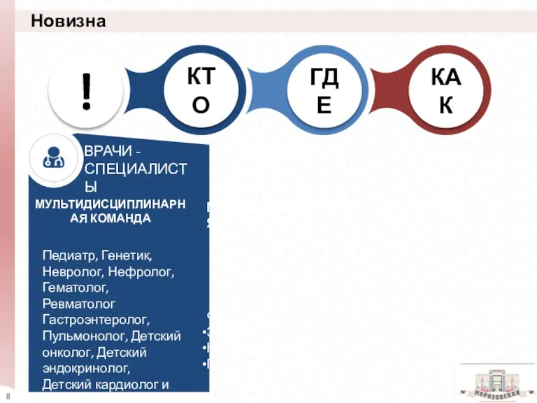 Новизна КАК ГДЕ КТО ! ВРАЧИ -СПЕЦИАЛИСТЫ Педиатр, Генетик, Невролог,