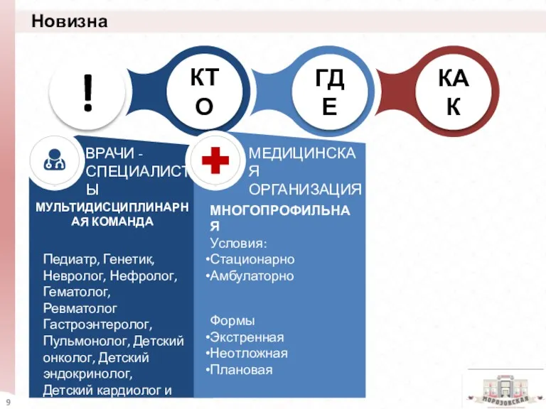 Новизна КАК ГДЕ КТО ! ВРАЧИ -СПЕЦИАЛИСТЫ Педиатр, Генетик, Невролог,