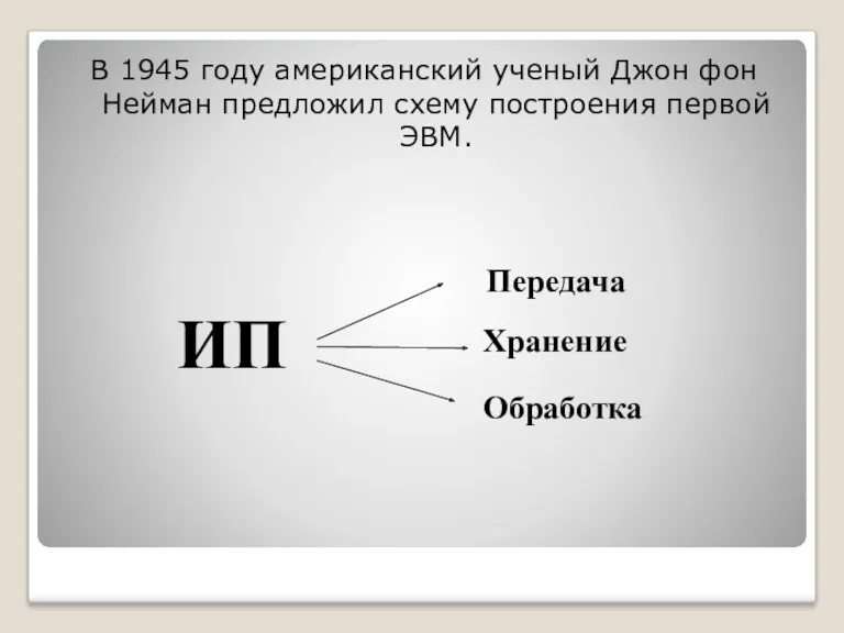 В 1945 году американский ученый Джон фон Нейман предложил схему построения первой ЭВМ.