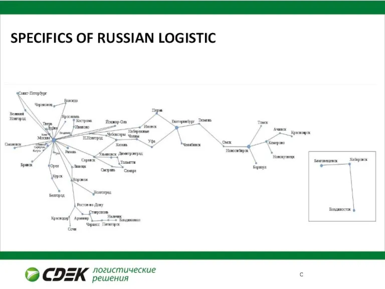 SPECIFICS OF RUSSIAN LOGISTIC