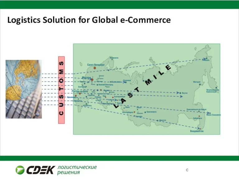Logistics Solution for Global e-Commerce