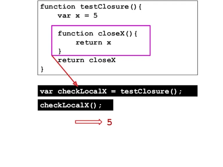 function testClosure(){ var x = 5 function closeX(){ return x