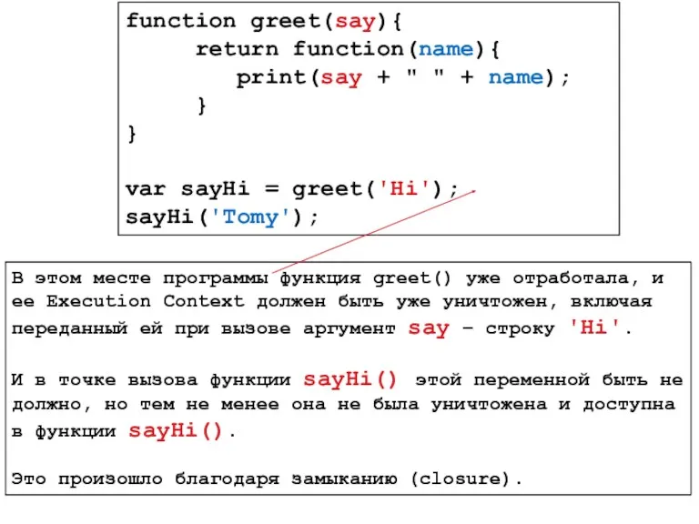 function greet(say){ return function(name){ print(say + " " + name);