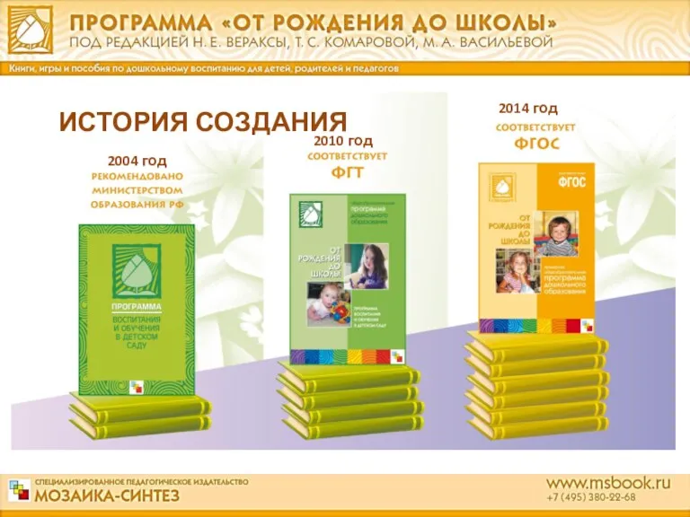 ИСТОРИЯ СОЗДАНИЯ 2004 год 2010 год 2014 год