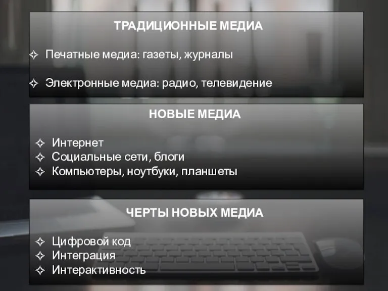 ТРАДИЦИОННЫЕ МЕДИА Печатные медиа: газеты, журналы Электронные медиа: радио, телевидение