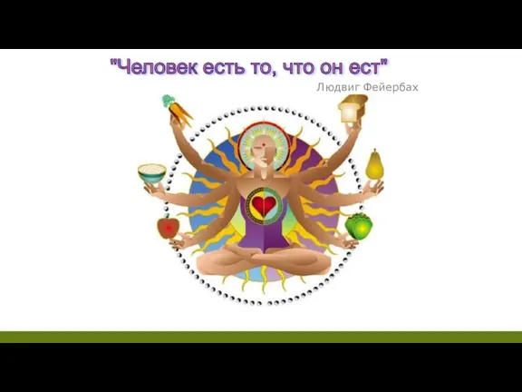 "Человек есть то, что он ест" Людвиг Фейербах