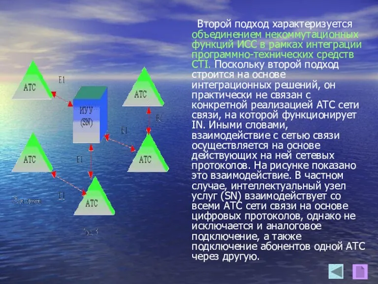 Второй подход характеризуется объединением некоммутационных функций ИCC в рамках интеграции