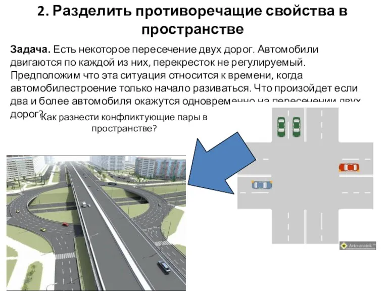 2. Разделить противоречащие свойства в пространстве Задача. Есть некоторое пересечение двух дорог. Автомобили