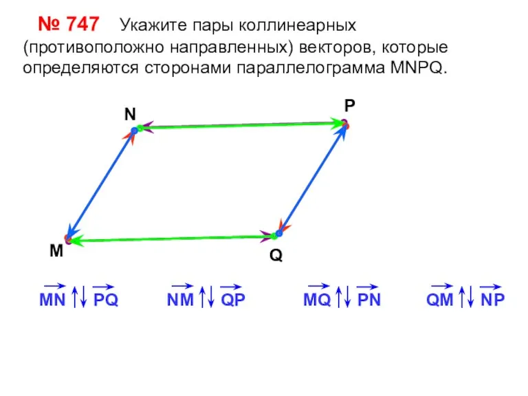 № 747 Укажите пары коллинеарных (противоположно направленных) векторов, которые определяются