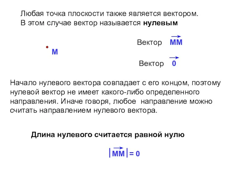 Любая точка плоскости также является вектором. В этом случае вектор