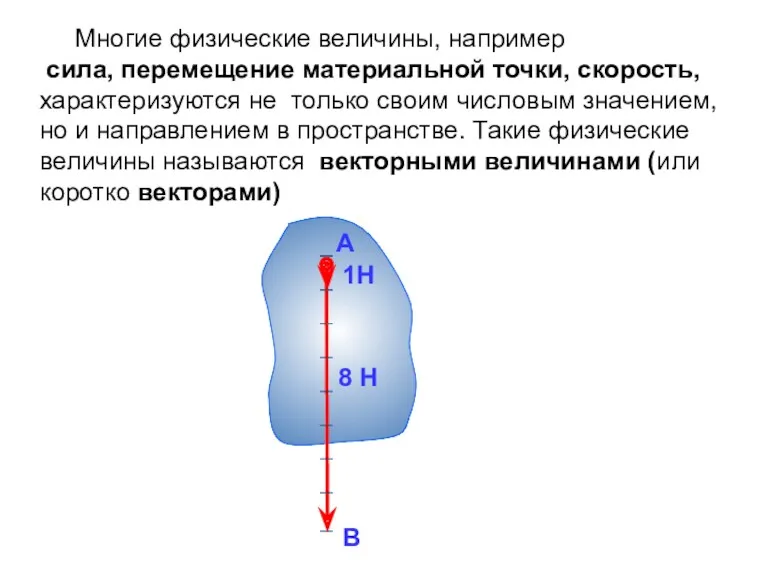 Многие физические величины, например сила, перемещение материальной точки, скорость, характеризуются