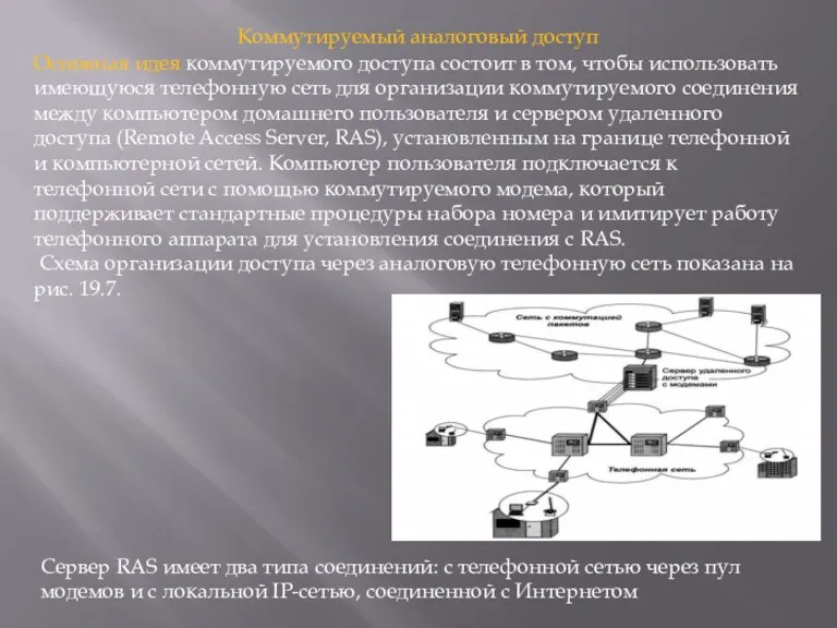 Коммутируемый аналоговый доступ Основная идея коммутируемого доступа состоит в том,