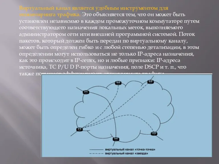 Виртуальный канал является удобным инструментом для инжиниринга трафика. Это объясняется