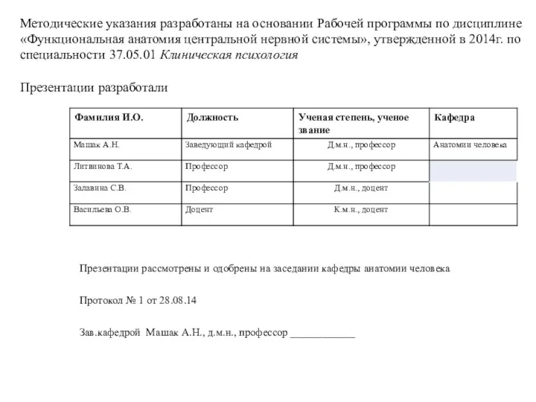 Методические указания разработаны на основании Рабочей программы по дисциплине «Функциональная анатомия центральной нервной