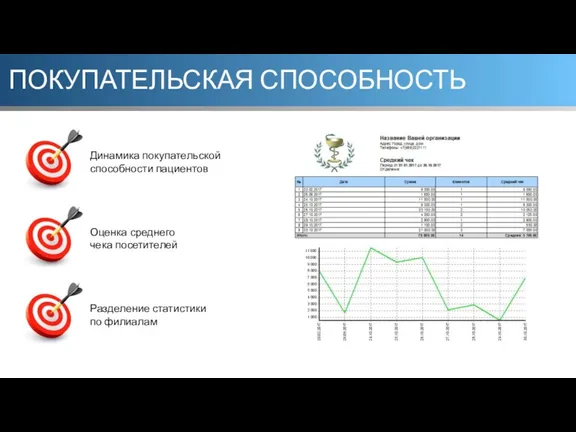 ПОКУПАТЕЛЬСКАЯ СПОСОБНОСТЬ