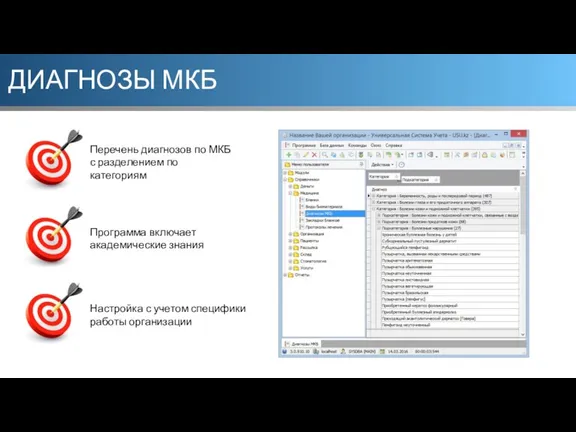 ДИАГНОЗЫ МКБ Программа включает академические знания