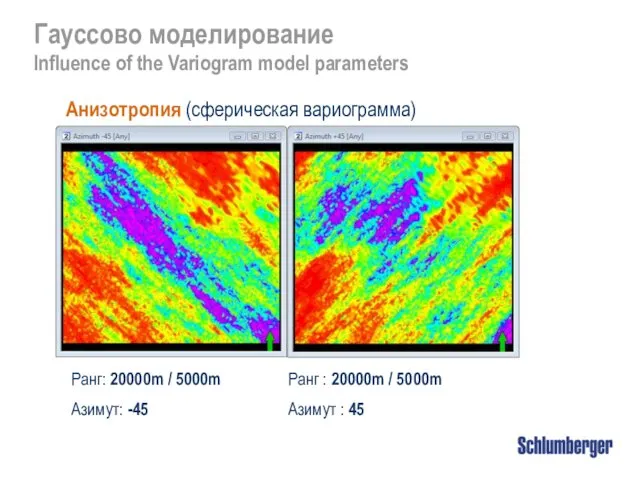 Ранг: 20000m / 5000m Азимут: -45 Ранг : 20000m /