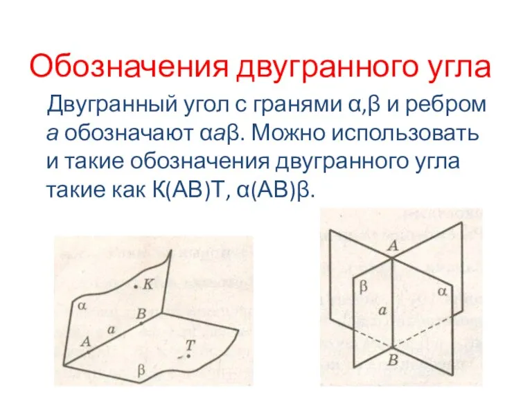 Обозначения двугранного угла Двугранный угол с гранями α,β и ребром