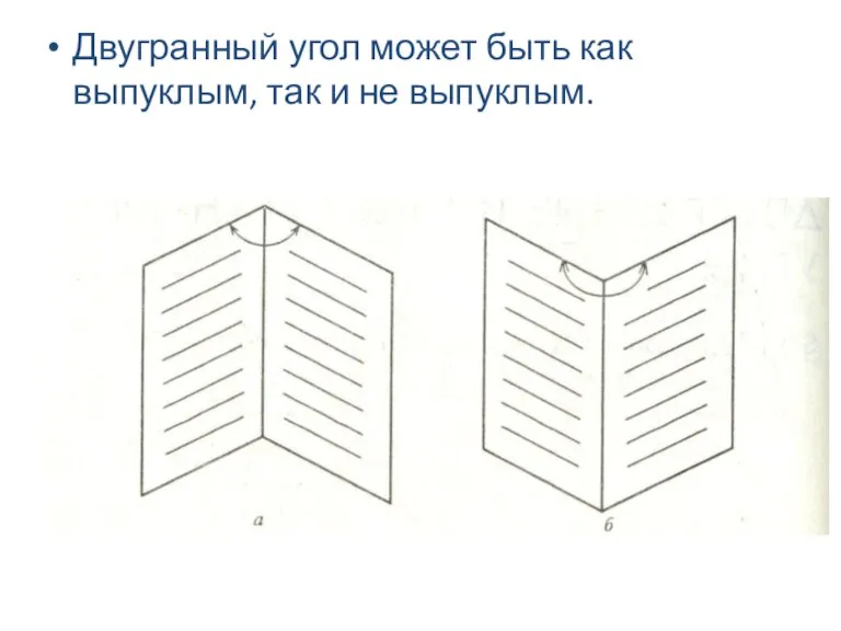 Двугранный угол может быть как выпуклым, так и не выпуклым.