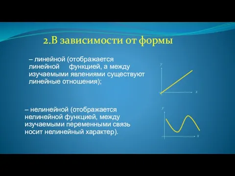 – линейной (отображается линейной функцией, а между изучаемыми явлениями существуют