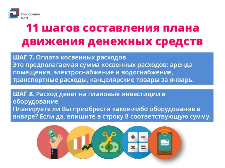 ШАГ 7. Оплата косвенных расходов Это предполагаемая сумма косвенных расходов: аренда помещения, электроснабжение