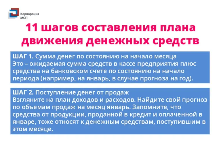 ШАГ 1. Сумма денег по состоянию на начало месяца Это – ожидаемая сумма