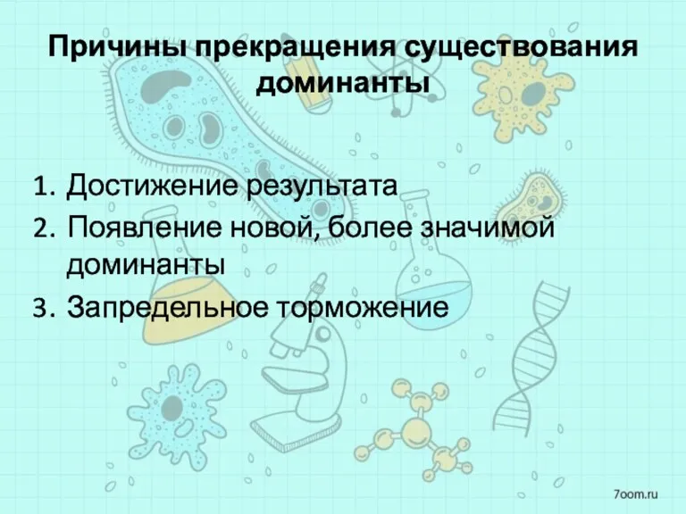 Причины прекращения существования доминанты Достижение результата Появление новой, более значимой доминанты Запредельное торможение