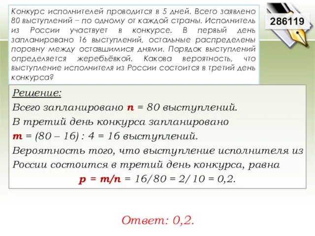 Конкурс исполнителей проводится в 5 дней. Всего заявлено 80 выступлений − по одному